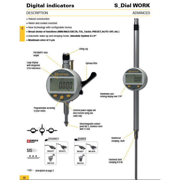 S-Dial WORK